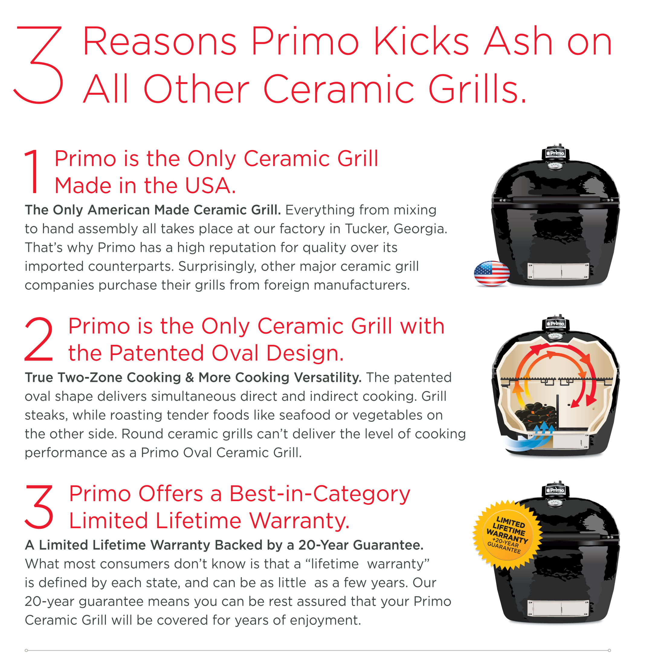 Primo grill reviews best sale